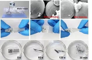 我國科學(xué)家首創(chuàng)新型柔性電子印刷術(shù) 無毒無害水溶可降解